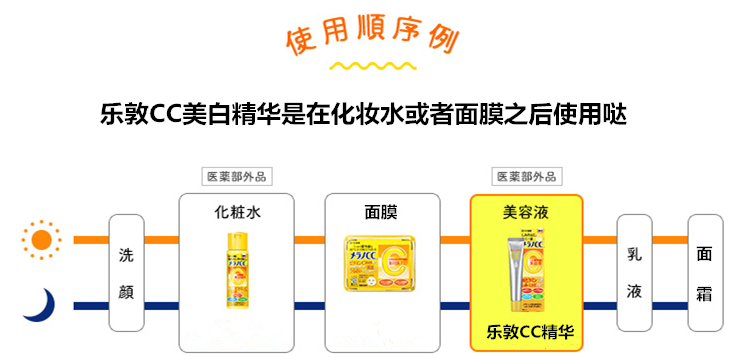 樂敦cc美容液怎么用？樂敦cc美容液使用步驟