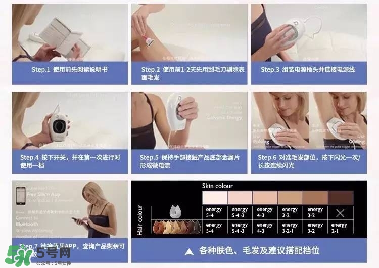 silkn脫毛儀infinity和jewel哪個好？silkn infinity和jewel區(qū)別