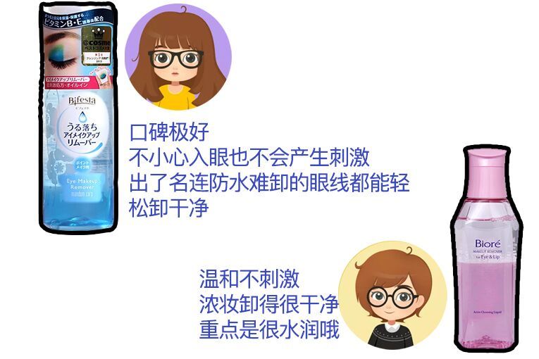 淡妝卸妝用什么比較好 卸淡妝用什么卸妝好 淡妝卸妝用什么比較好 卸淡妝用什么卸妝好