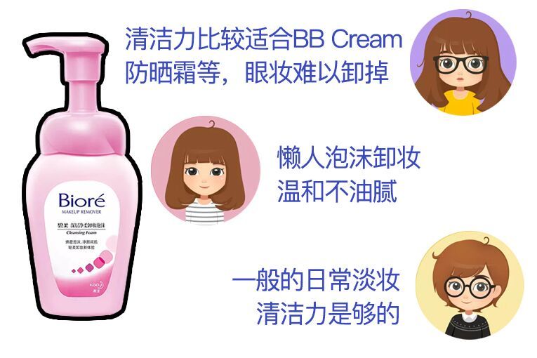 淡妝卸妝用什么比較好 卸淡妝用什么卸妝好 淡妝卸妝用什么比較好 卸淡妝用什么卸妝好