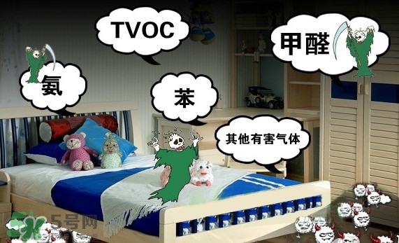 甲醛怎么治理？除甲醛最有效方法
