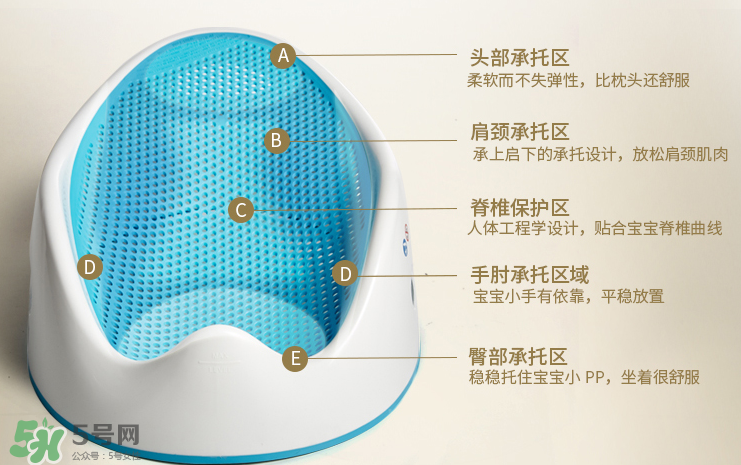 蒂愛嬰兒浴盆怎么樣？蒂愛嬰兒浴盆好不好？