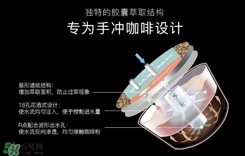 onecup膠囊咖啡機怎么用？onecup膠囊咖啡機說明書