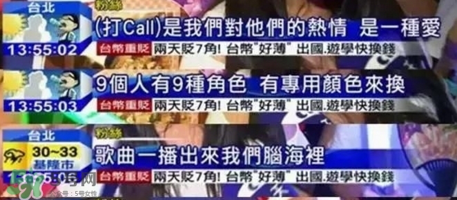 打call是什么意思？瘋狂打call是什么意思？