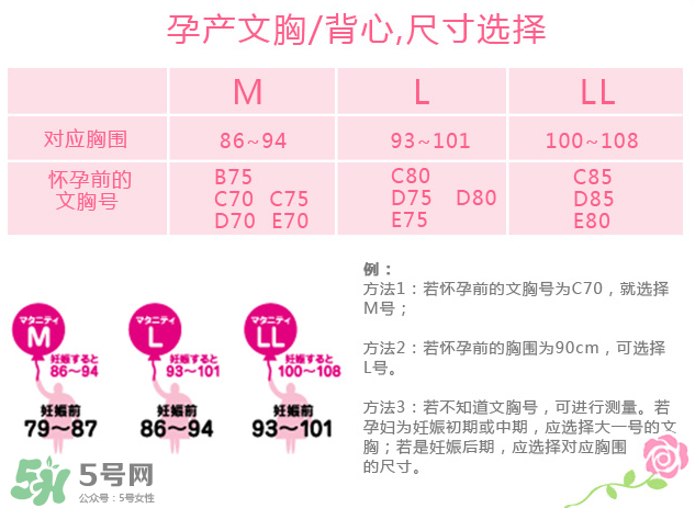 孕婦內(nèi)衣尺碼對照表 孕婦內(nèi)衣尺碼怎么挑？