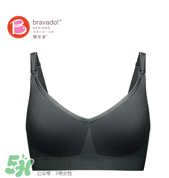 哺樂多是哪個(gè)國家的？哺樂多是什么牌子？