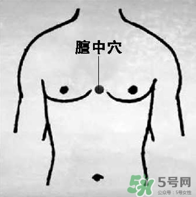 三伏灸可以自己灸嗎？三伏灸可以在家做嗎？