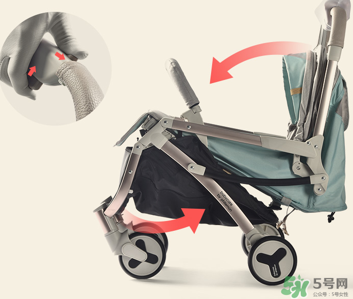 babycare推車怎么樣？babycare嬰兒車好嗎？