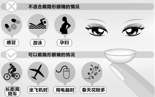 中午睡覺戴隱形眼鏡好嗎？戴隱形眼鏡注意事項