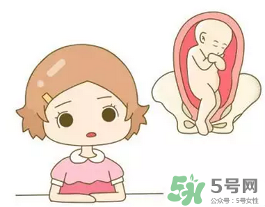 胎位不正能順產(chǎn)嗎？胎位不正怎么辦？