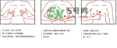 wonder bomb豐胸霜怎么用？wonder bomb豐胸霜使用方法
