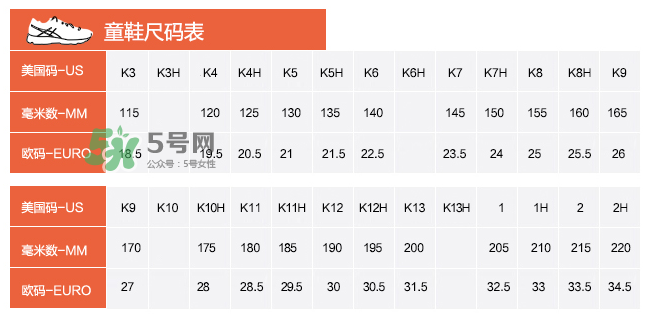 Asics童鞋尺碼對照表 Asics童鞋尺碼怎么選？