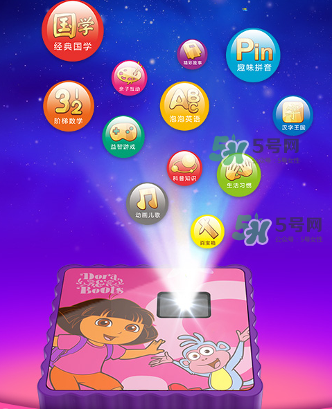 朵拉投影儀P60的使用壽命 朵拉投影儀P60可以用多久？