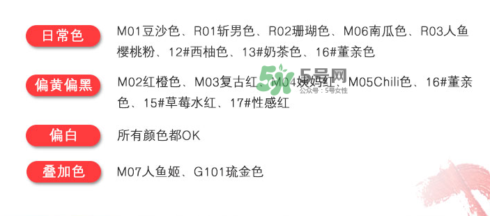 蒂詩(shī)顏口紅怎么樣？蒂詩(shī)顏口紅是哪里的牌子？