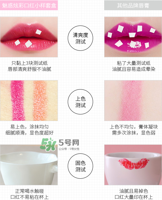 健美創(chuàng)研口紅能用嗎？健美創(chuàng)研口紅怎么樣？