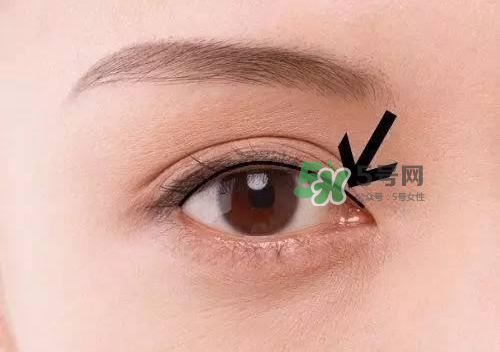 做美瞳線可以吃雞蛋嗎？做美瞳線能吃雞蛋嗎？