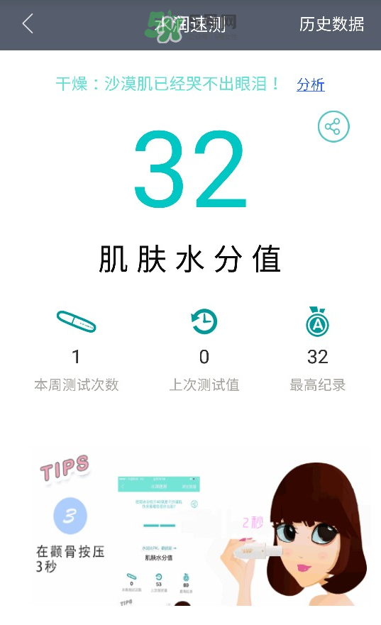 溫碧泉兔斯基面膜怎么樣？溫碧泉兔斯基面膜好嗎？