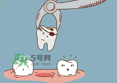 智齒是每個人都會長嗎？拔智齒能瘦臉嗎？