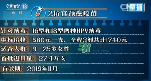 希瑞適疫苗多少錢一針？希瑞適是美國的淘汰品嗎？