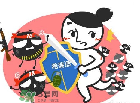 希瑞適疫苗多少錢一針？希瑞適是美國的淘汰品嗎？