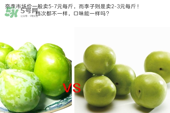 奈李多少錢一斤？奈李價格表