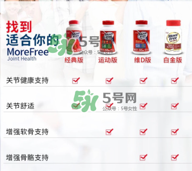 movefree紅藍(lán)綠區(qū)別 movefree維骨力有哪幾款？