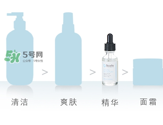 bicelle是什么牌子？bicelle是哪個國家的什么檔次