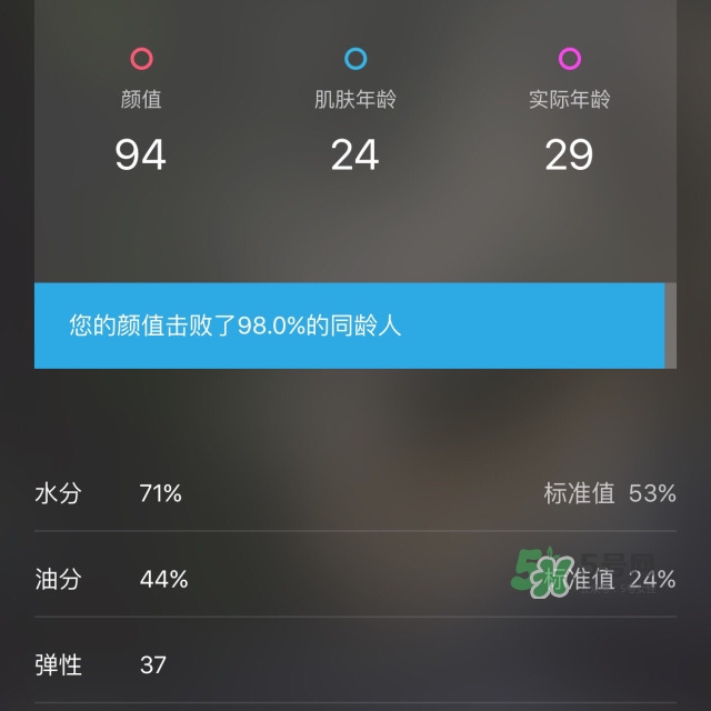 小迷糊玻尿酸黑面膜怎么用？小迷糊玻尿酸黑面膜要洗嗎