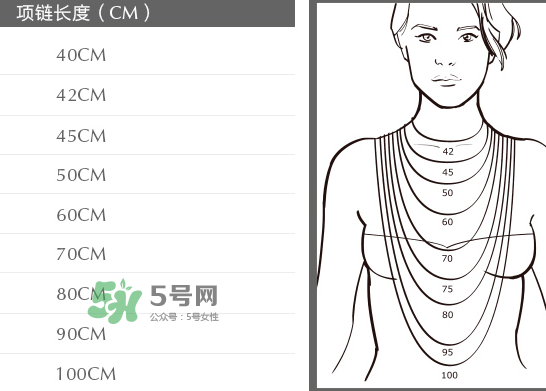 潘多拉愛慕之心項鏈多少錢？潘多拉愛慕之心項鏈材質(zhì)