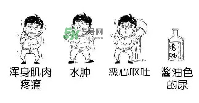 吃小龍蝦什么會得橫紋肌溶解癥？橫紋肌溶解癥嚴重嗎