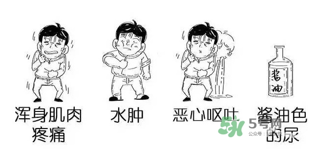 橫紋肌溶解癥能自愈嗎？橫紋肌溶解恢復(fù)需多久