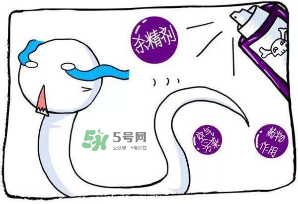 殺精劑有什么副作用？殺精劑的使用方法