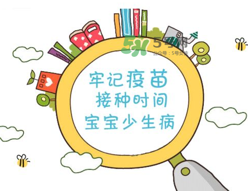 Hib疫苗有必要打嗎？Hib疫苗是必要的嗎？