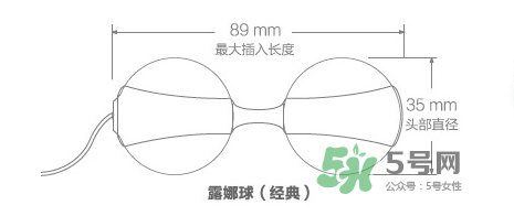 lelo露娜球如何使用方法？露娜球使用感受