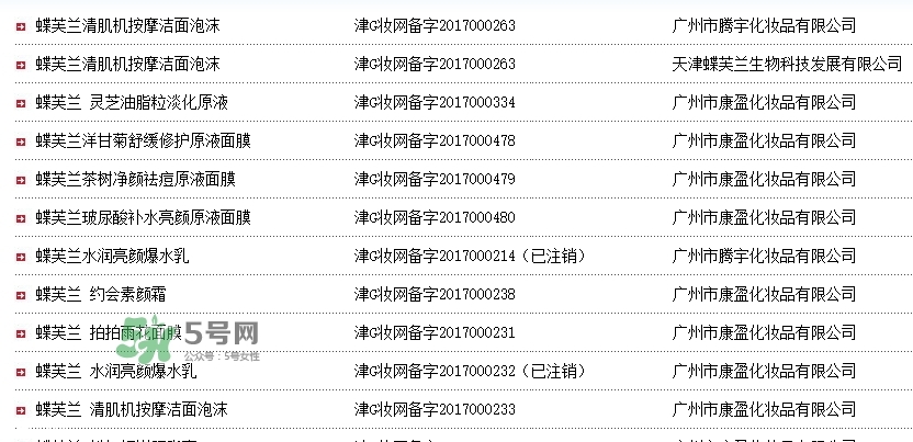 蝶芙蘭是什么牌子？蝶芙蘭這個(gè)牌子怎么樣？