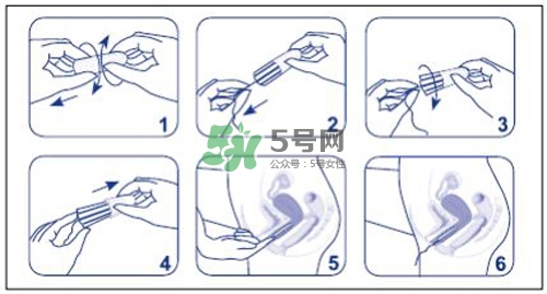 衛(wèi)生棉條會破壞膜嗎？衛(wèi)生棉條怎么用？