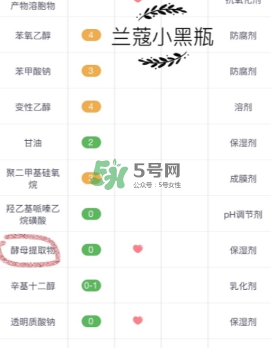 蘭蔻小黑瓶和歐萊雅小黑瓶哪個好？蘭蔻小黑瓶和歐萊雅對比