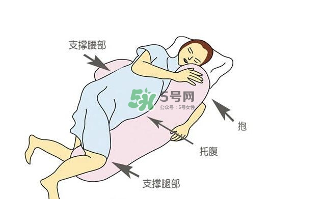 孕晚期怎么睡覺才舒服？孕晚期正確睡姿