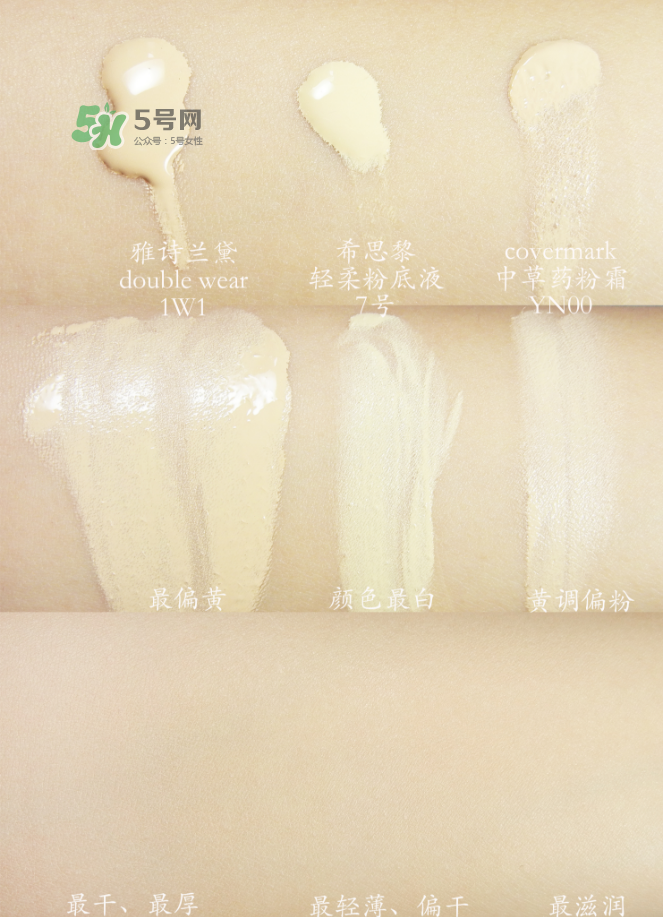 希思黎粉底液色號(hào)怎么選？希思黎粉底液黃皮適合哪個(gè)色號(hào)？