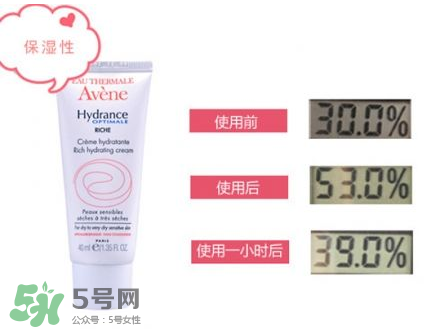 雅漾保濕霜怎么打開？雅漾保濕霜好用嗎？
