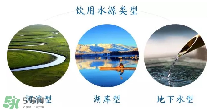 飲用水是什么水？飲用水喝什么水好