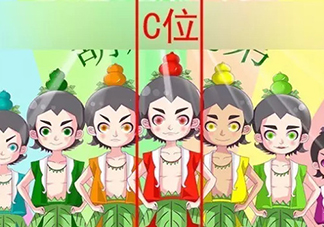 C位是什么意思？明星站C位是什么意思