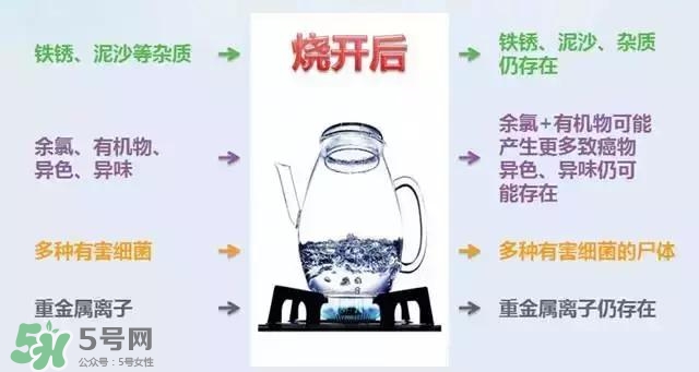 寶寶能喝礦泉水嗎？礦泉水寶寶適合寶寶喝嗎？