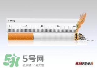戒煙多久可以要孩子？戒煙多久才算成功？