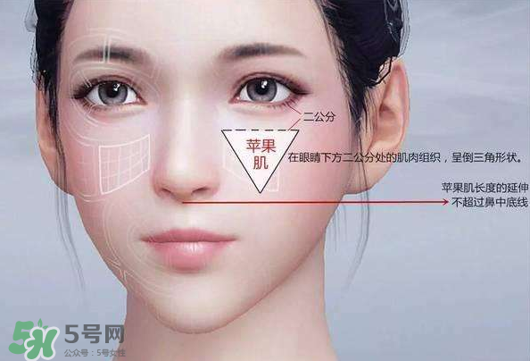 蘋果肌怎么化？蘋果肌究竟哪里好？