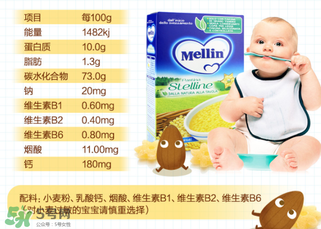 美林面條含鹽嗎？美林面條有沒有鹽？