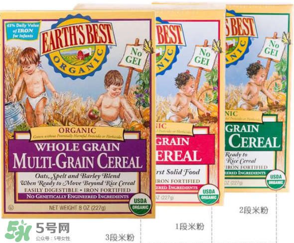 地球最好米粉分段介紹  地球最好米粉怎么分段？