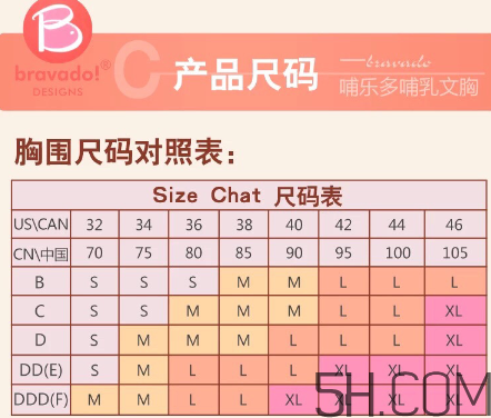 Bravado是美德樂的嗎？Bravado和美德樂的關(guān)系
