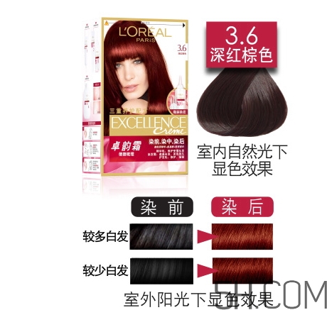 染發(fā)劑過期了還能用嗎？染發(fā)劑的保質(zhì)期