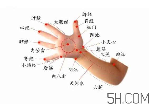 小兒推拿沒基礎(chǔ)能學(xué)會(huì)嗎？小兒推拿前景如何？